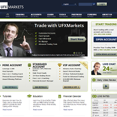 UFX Markets Review