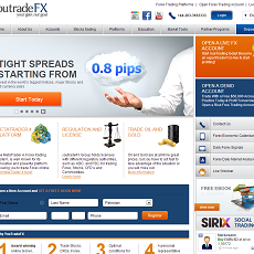 YouTrade FX Review