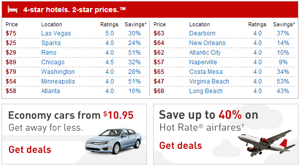 Hotwire.com - Cheap and discount travel, flights and hotel deals