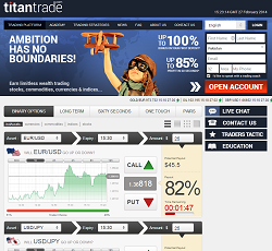 Titan Trade - Online binary option brokers 