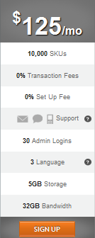 Magento Go Pricing Structure Highest Plan