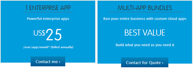 Sales force platform cloud pricing