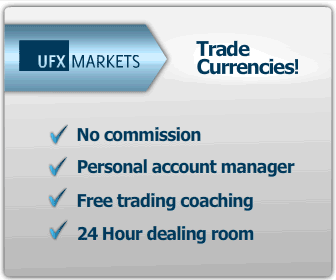 UFX Marketers - online forex traders website banner