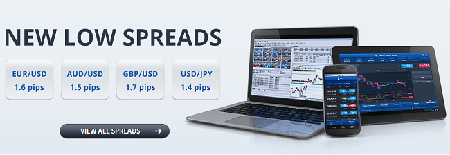 FXCM Online Forex Trading Platform