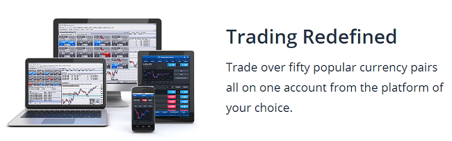 FXCM Online Forex Trading Platform