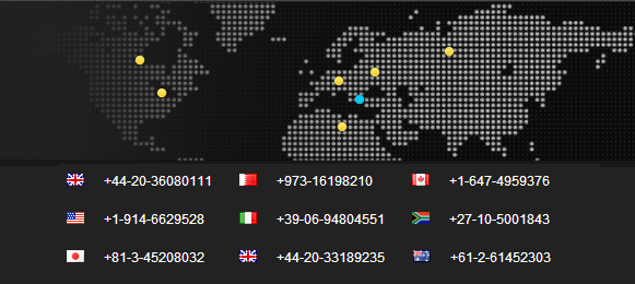 NRGbinary - binary options trading