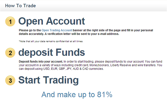 TradeRush Forex Trading and Binary Options