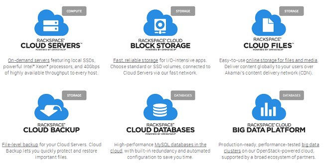 Rackspace.com - Leading hybrid cloud service providers