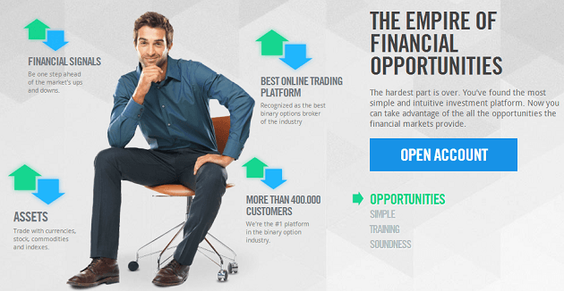 EmpireOption - The Best Binary Option trading platform