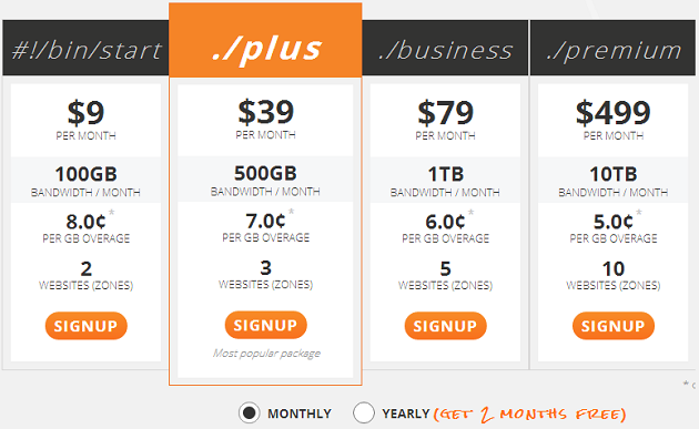 MaxCDN.com - Web hosting and content delivery network services