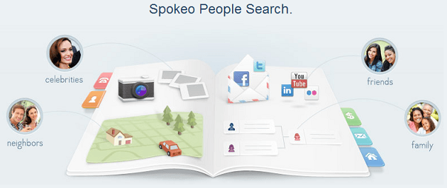 Spokeo.com - online search engine for people, white pages and social profiles