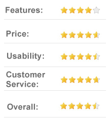 8.8 out of 10 LBinary.com - Binary options trading and binary options brokers