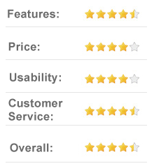 8.5 out of 10 BambooHR.com - Human resources software for small and medium business