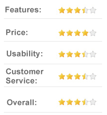 7.3 out of 10 BuyInCoins.com - Online shopping website with unbeatable prices