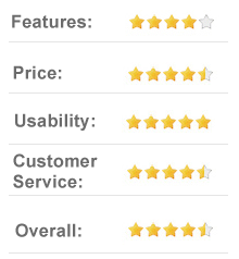9 out of 10 HalfPriceDrapes.com - Shop discount curtains, drapes, blackout curtains and more online