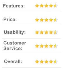 9 out of 10 AmeriCommerce - Ecommerce hosting and Shopping Cart Software for Online Stores