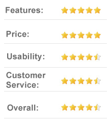 9 out of 10 BangGood.com - Online shopping for Gadgets, RC helicopters, mobile phones, fashion items and more