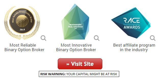 IQ Option - Online Binary Options Trading Platform