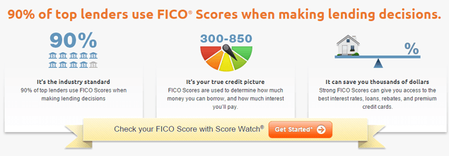 MyFico.com - Track your FICO® Scores Online from all 3 bureaus