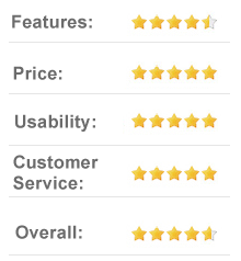 9.7 out of 10 Avast 2015 - Free Antivirus Software for Virus Protection