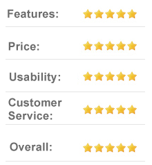 10 out of 10 Bitdefender.com - BitDefender Antivirus Software