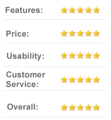 10 out of 10 SiteGround.com - Quality Crafted Hosting Services