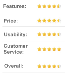 9 out of 10 HotelPlanner.com - Online hotel booking site for group reservations, negotiated rates and extended stays