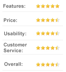 9 out of 10 Autodesk.com - Desing, Engineering and entertainment software