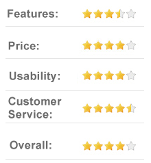 8 out of 10 Beenverified.com - online background check service