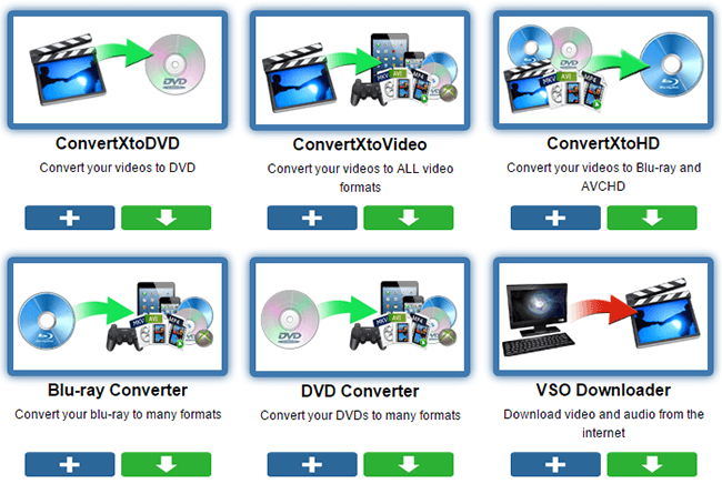 VSO Software - Video converter and burning software