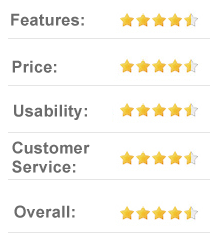 9 out of 10 Shippingeasy.com - Online software for discounted shipping rates