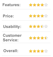 8 out of 10 PeopleFinders.com - Online people search, search public records online