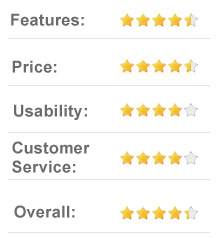8.5 out of 10 Ebooks.com - The World's Leading specialiast eBook Store