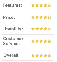 9 out of 10 AccorHotels.com - Book hotel online with best price guarantee
